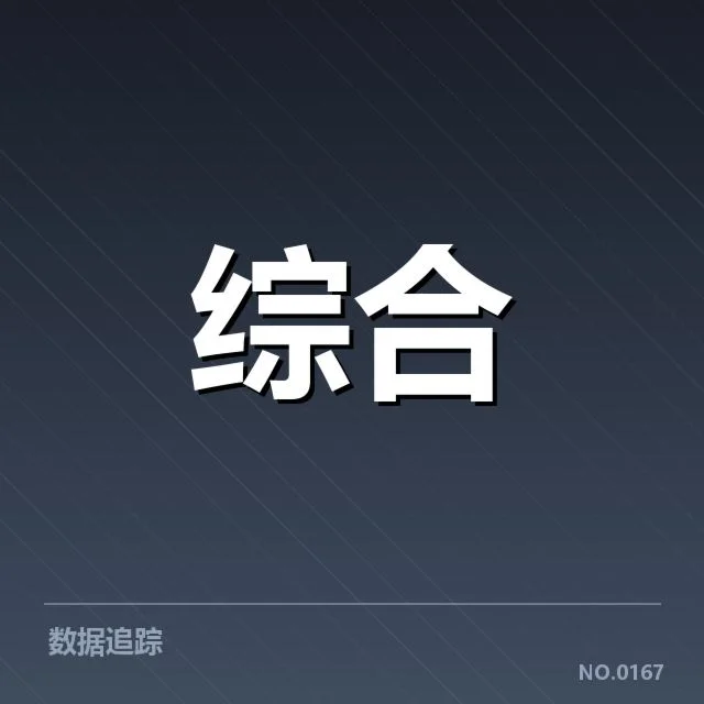 青训体系中已确认的赛事与机构